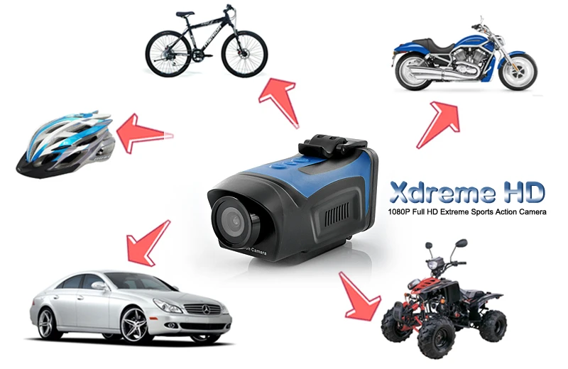 Kamera sportowa Extreme Full HD
